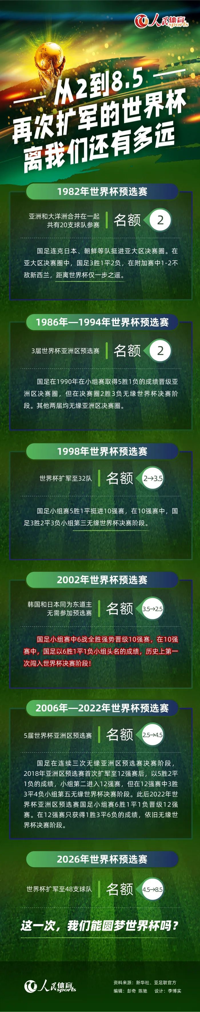 第77分钟，斯卡尔维尼右路突入禁区打门被迈尼昂扑出，卢克曼跟上连续两次补射都被迈尼昂扑出！